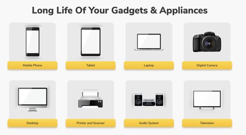 Onsitego 獲 1900 萬(wàn)美元 B 輪融資，推動(dòng)電子設(shè)備售后服務(wù)期限延長(zhǎng)